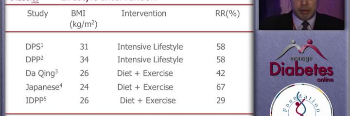 MDO 2014 deerochanawong prevention of diabesity