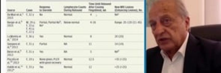 The Spectrum of Treatments in RMS - Giancarlo Comi